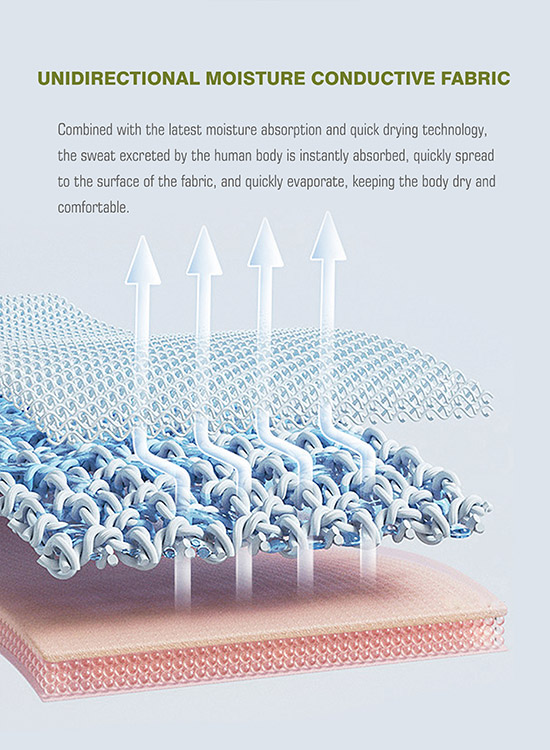 功能性面料系列